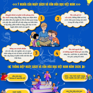 Hưởng ứng Ngày sách và văn hóa đọc Việt Nam 21/4