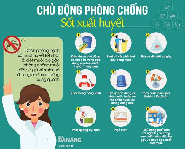 Bài tuyên truyền phòng chống bệnh Sốt xuất huyết