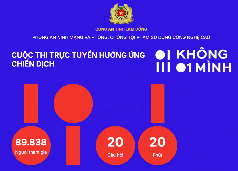 Trường THCS Nguyễn Đình Chiểu Tích Cực Tham Gia Cuộc Thi Tìm Hiểu Về Phòng, Chống Lừa Đảo Trực Tuyến