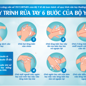 TUYÊN TRUYỀN RỬA TAY ĐÚNG CÁCH