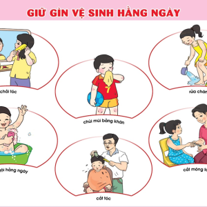 BÀI TUYỀN TRUYỀN VỀ VỆ SINH CÁ NHÂN VÀ VỆ SINH AN TOÀN THỰC PHẨM