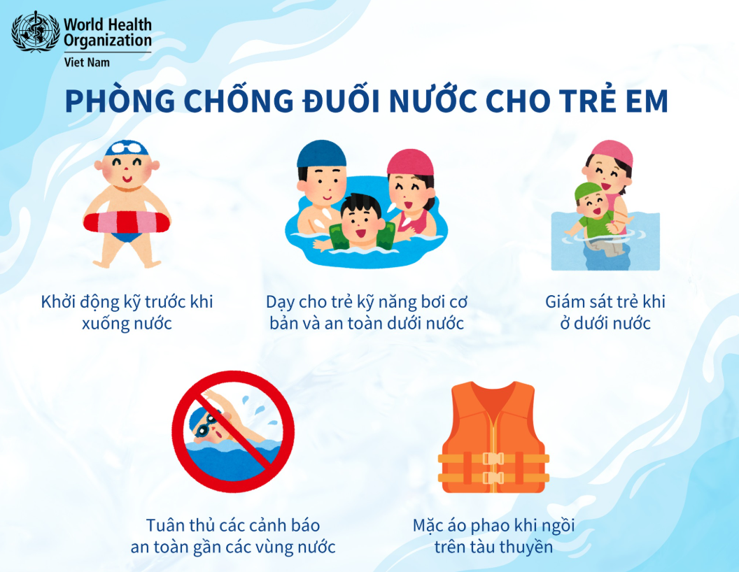 CHUNG TAY PHÒNG CHỐNG ĐUỐI NƯỚC CHO TRẺ EM